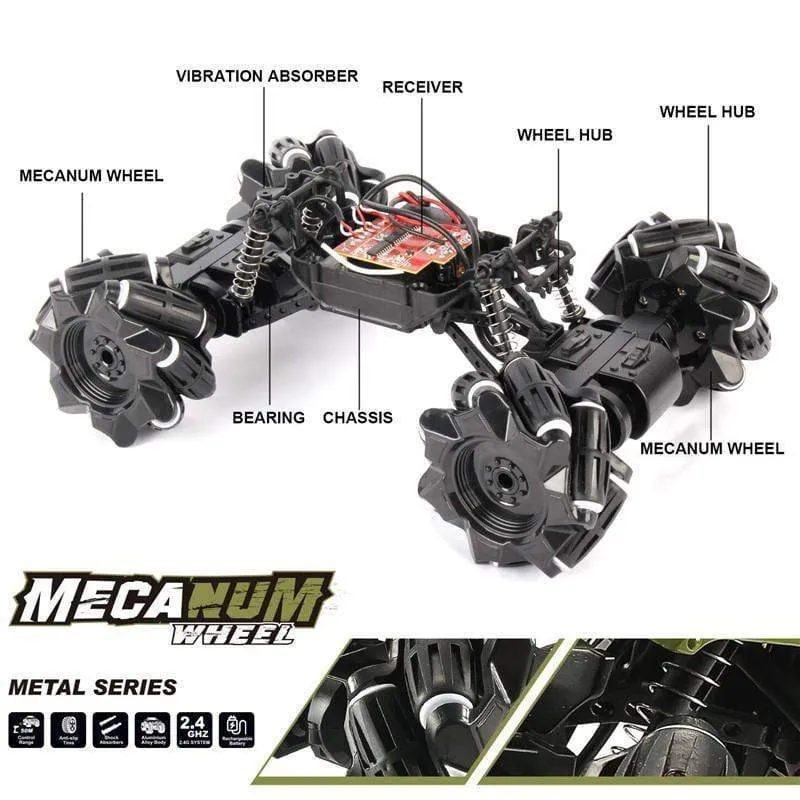 360 Degree Alloy Stunt RC Cars Toys 2.4G 4CH 1:16 Drift Dual Remote Control Car Model Gift For Kids Boy Birthday Christmas