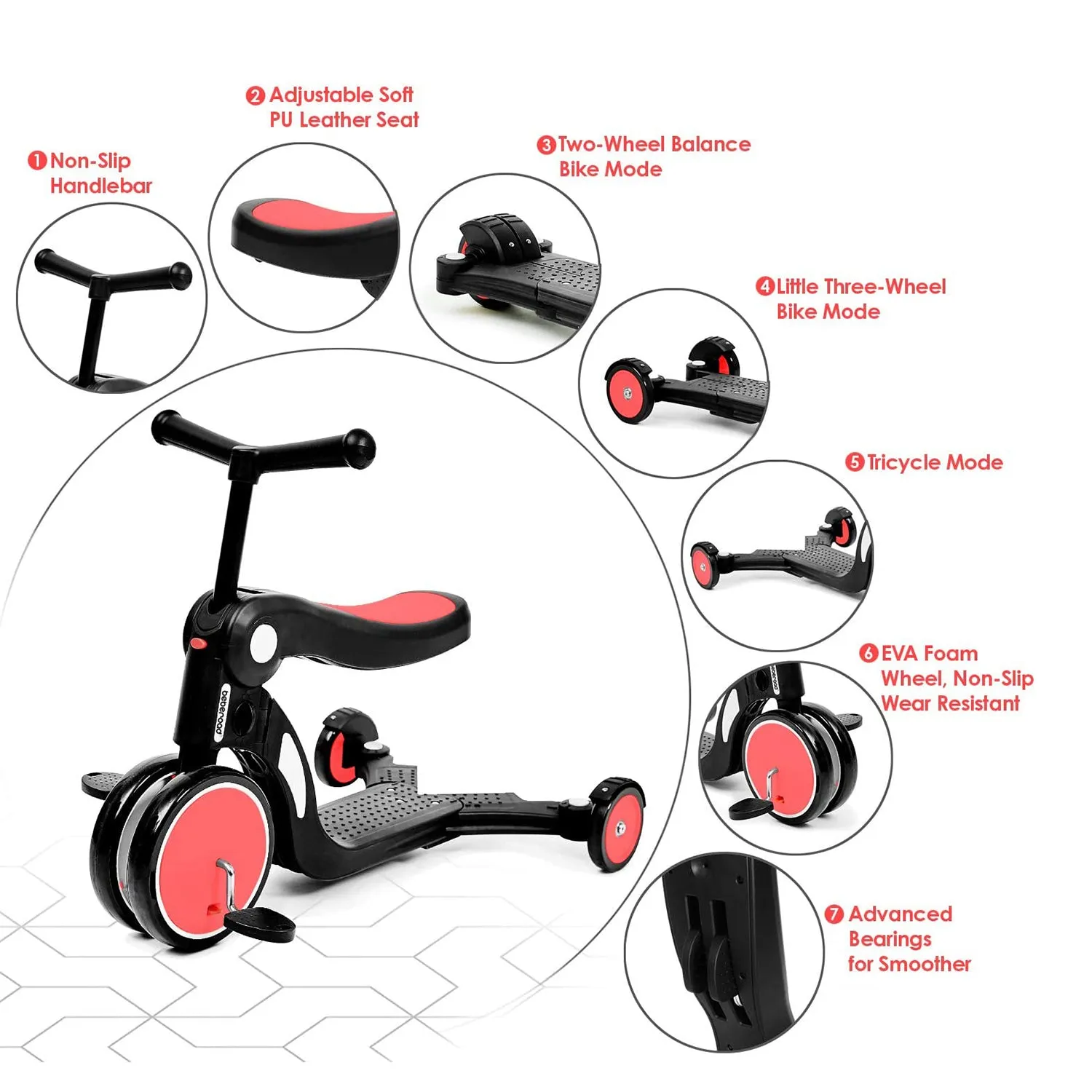 Beberoad Roadkid Plus 5 in 1 Multifunctional Scooter w/Push for Kids, Red (Used)