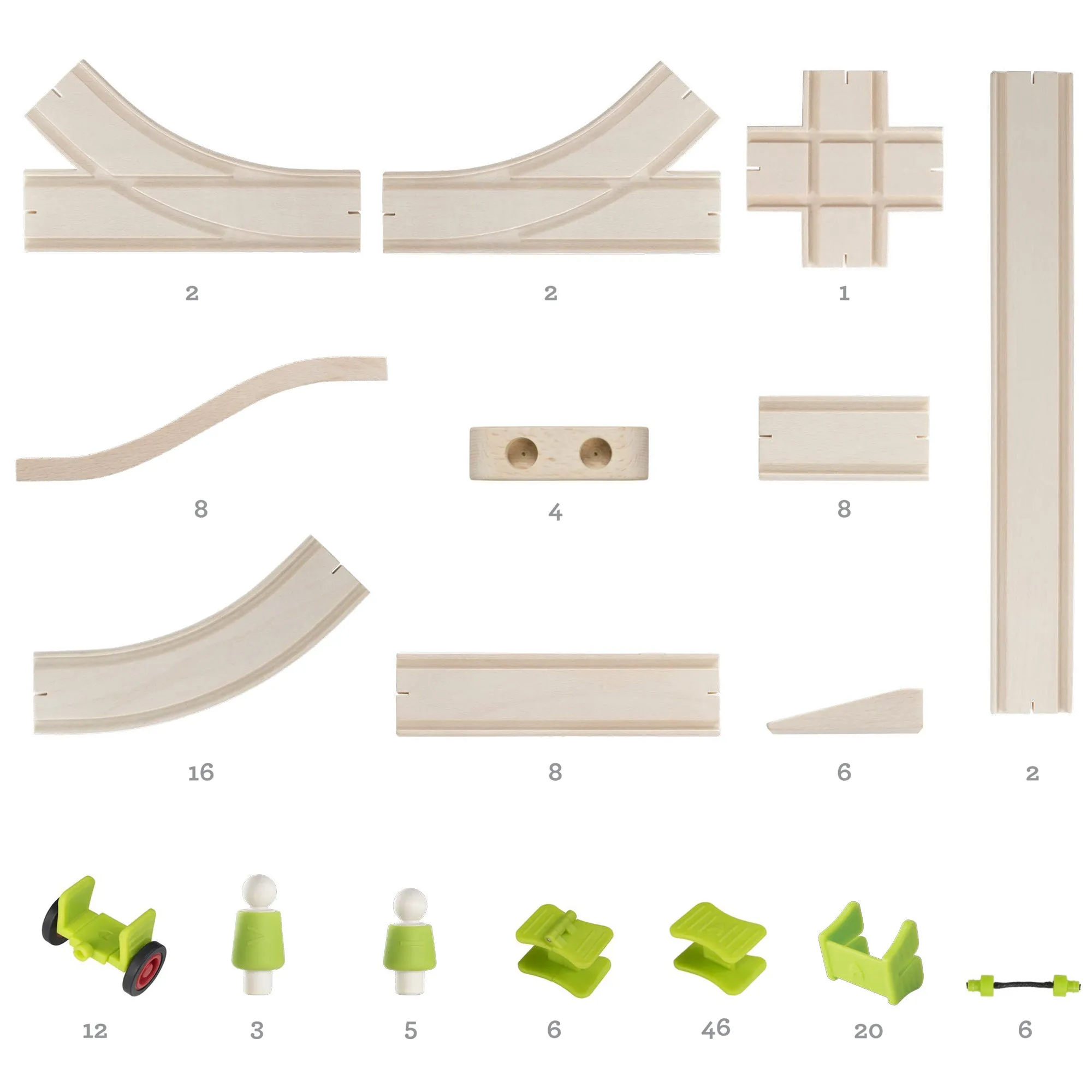 Block Science Foundation Set C