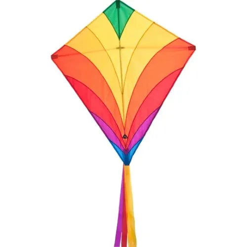 Eddy Kites