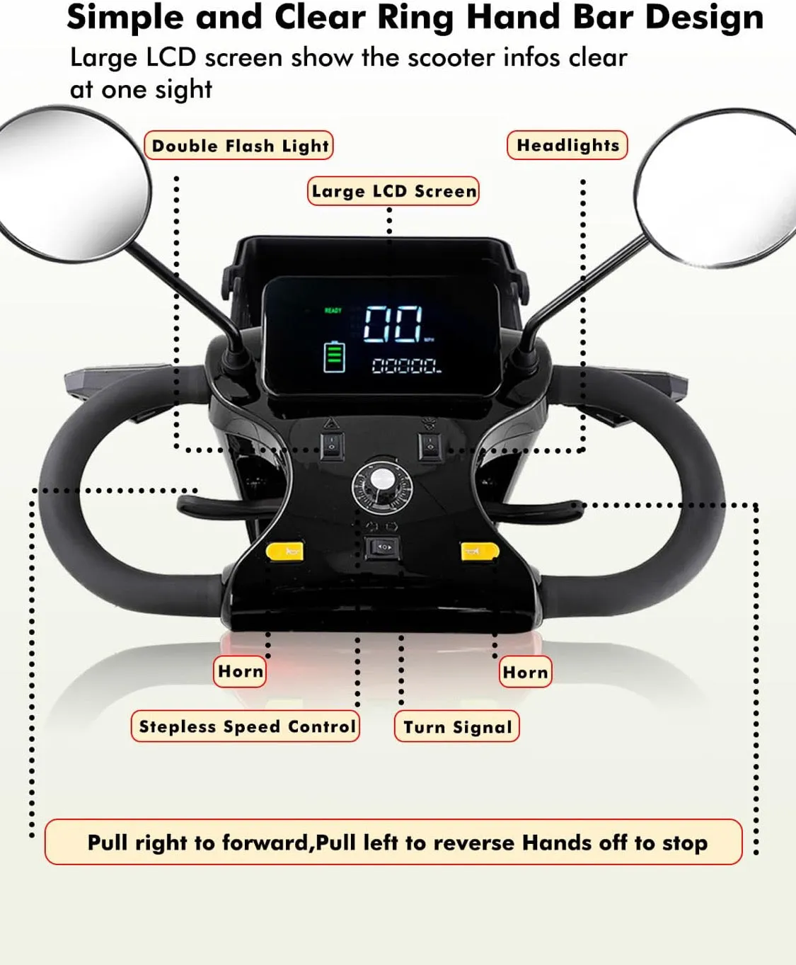 Bluetooth-Enabled Stealth All-Terrain Mobility Scooter